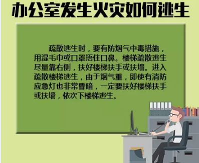 办公室日常如何防火一六