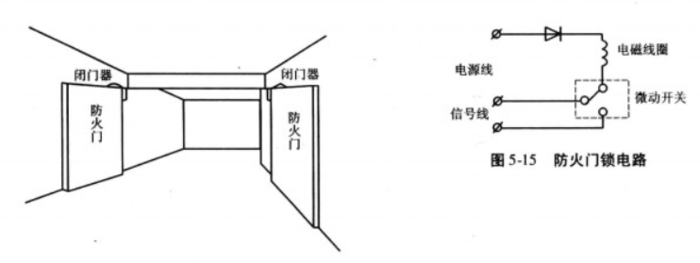防火门锁电路