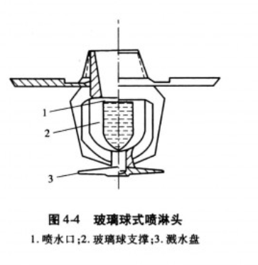 封闭式喷淋头工作原理