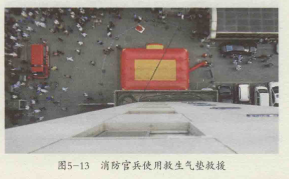 消防气垫