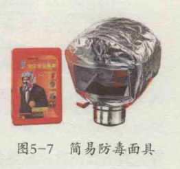 防烟防毒面具